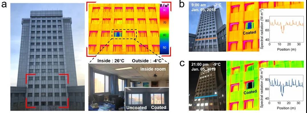 建筑物可见光照片及红外辐射照片，其中，银纳米线低辐射玻璃窗户在 红外辐射照片中呈现低辐射（蓝色）状态